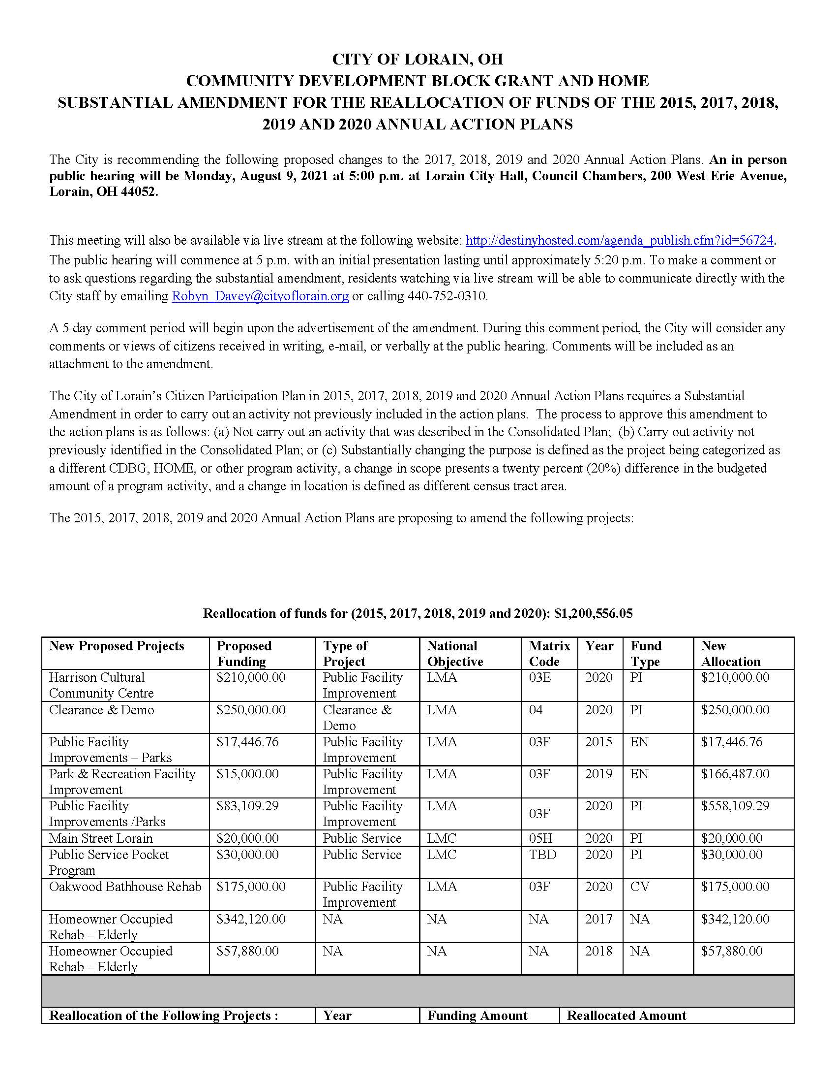 Substantial Amendment for the Reallocation of Funds of the 2015, 2017, 2018, 2019 and 2020 Annual Ac