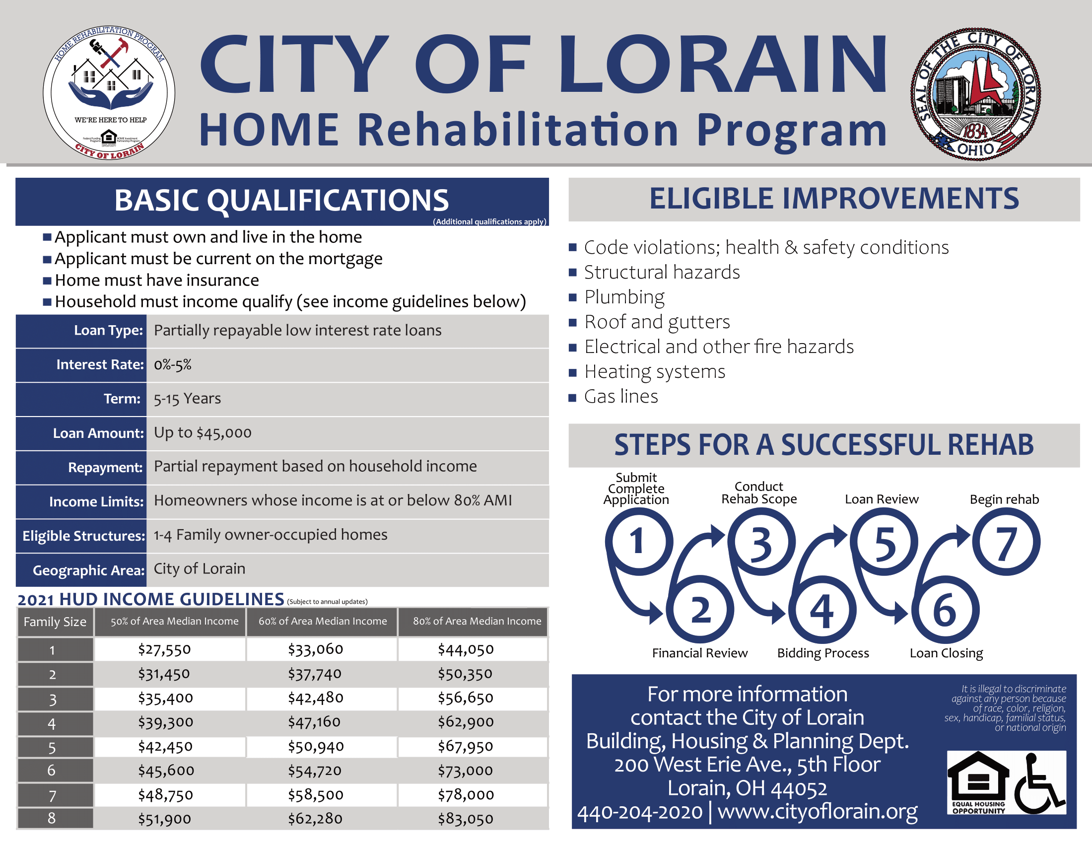 HOME flyer ENGLISH-1